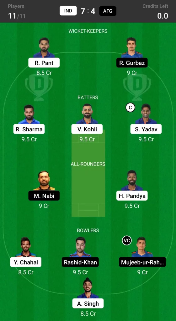 IND vs AFG Dream11 Prediction