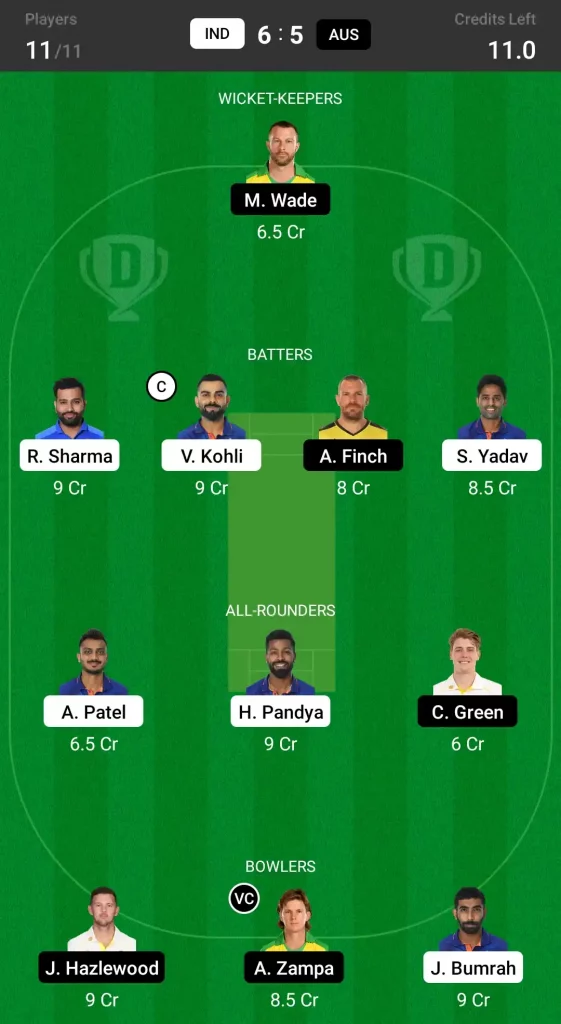 IND vs AUS Dream11 Prediction