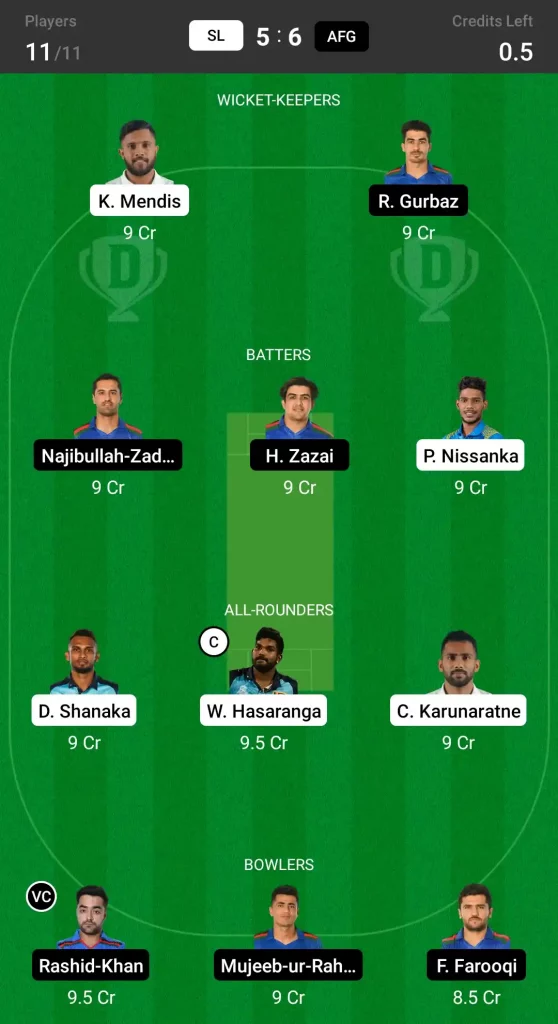 SL vs AFG Dream11 Prediction