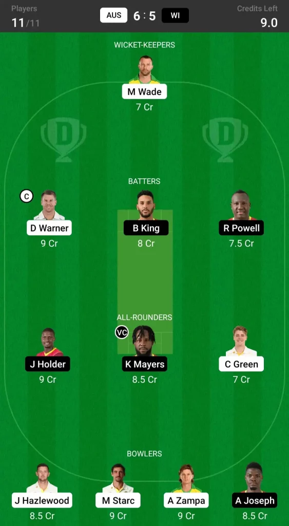 AUS vs WI Dream11 Prediction