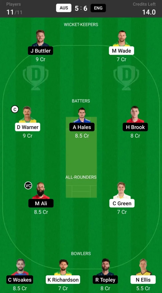 AUS vs ENG Dream11 Prediction