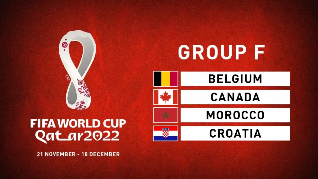 Group F World Cup 2022