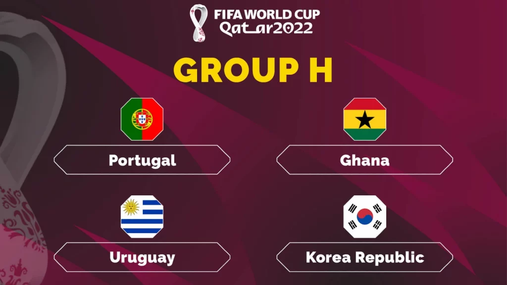 Group H World Cup 2022