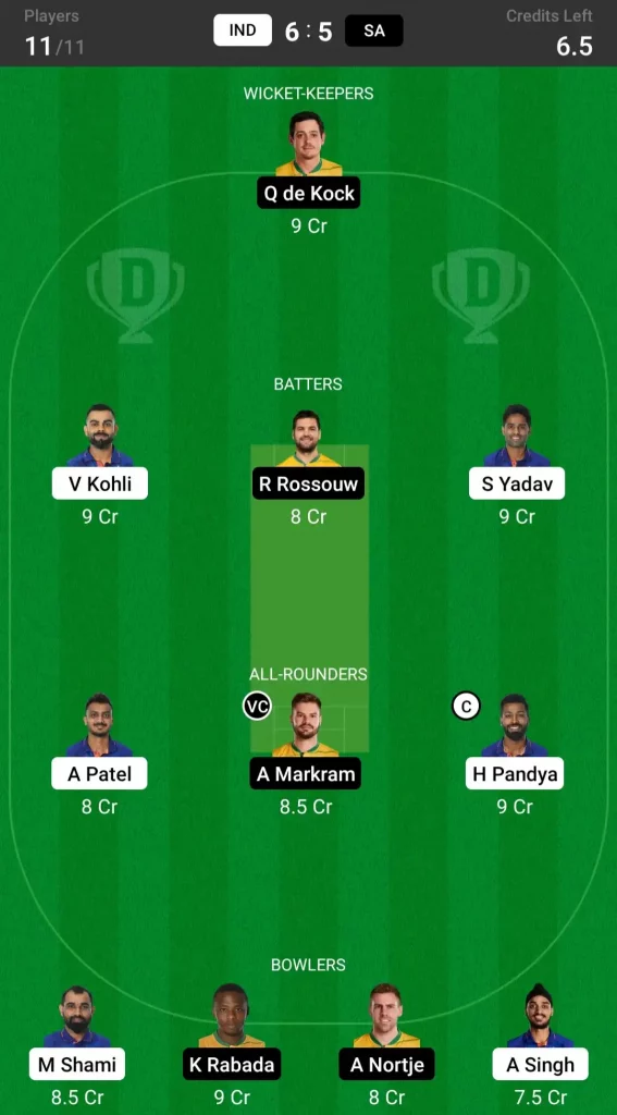 IND vs SA Dream11 Prediction