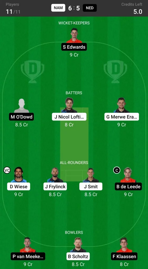 NAM vs NED Dream11 Prediction