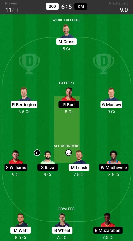 SCO vs ZIM Dream11 Prediction