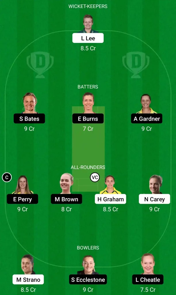 HB-W vs SS-W Dream11 Prediction, Captain & Vice-Captain, Fantasy Cricket Tips, Playing XI, Pitch report, Weather and other updates