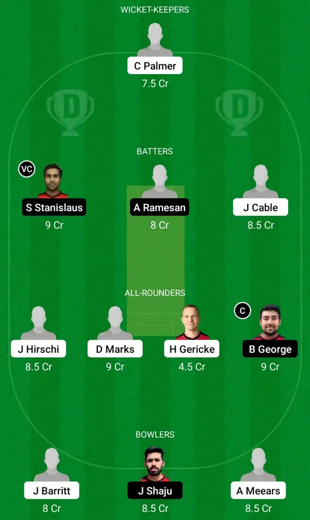 OVR vs EDK Dream11 Prediction, Captain & Vice-Captain, Fantasy Cricket Tips, Playing XI, Pitch report, Weather and other updates- FanCode ECS T10