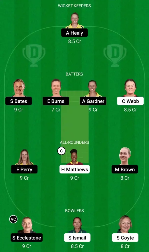 MR-W vs SS-W Dream11 Prediction, Captain & Vice-Captain, Fantasy Cricket Tips, Playing XI, Pitch report, Weather and other updates- Weber WBBL T20