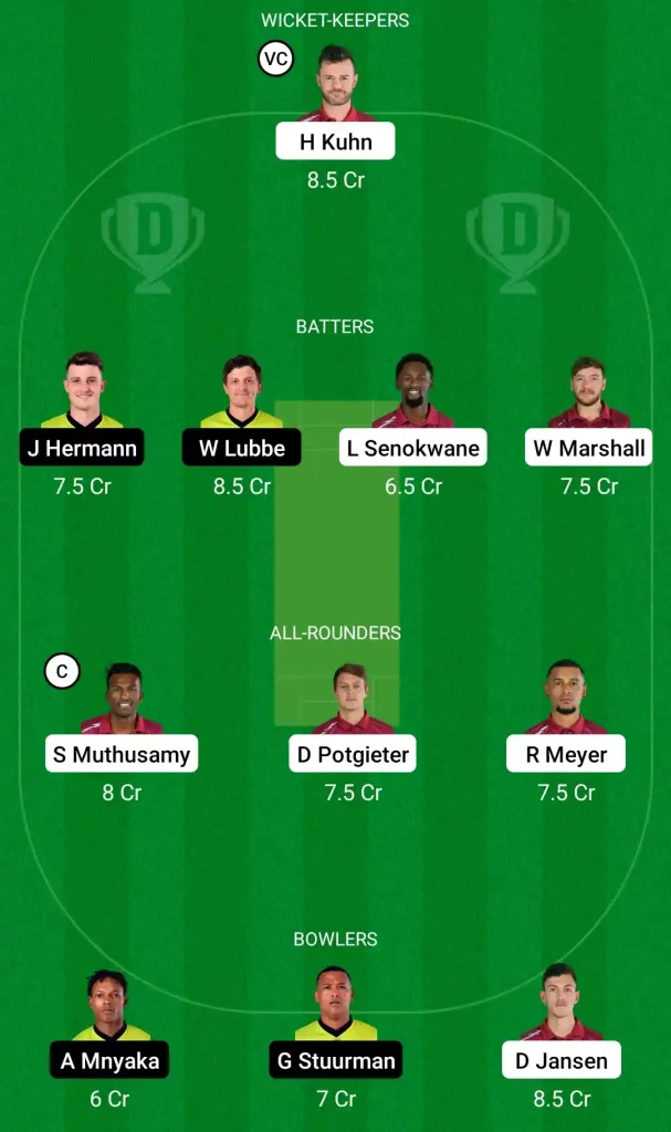 NWD vs WAR Dream11 Prediction, Captain & Vice-Captain, Fantasy Cricket Tips, Playing XI, Pitch report, Weather and other updates- CSA T20 Challenge