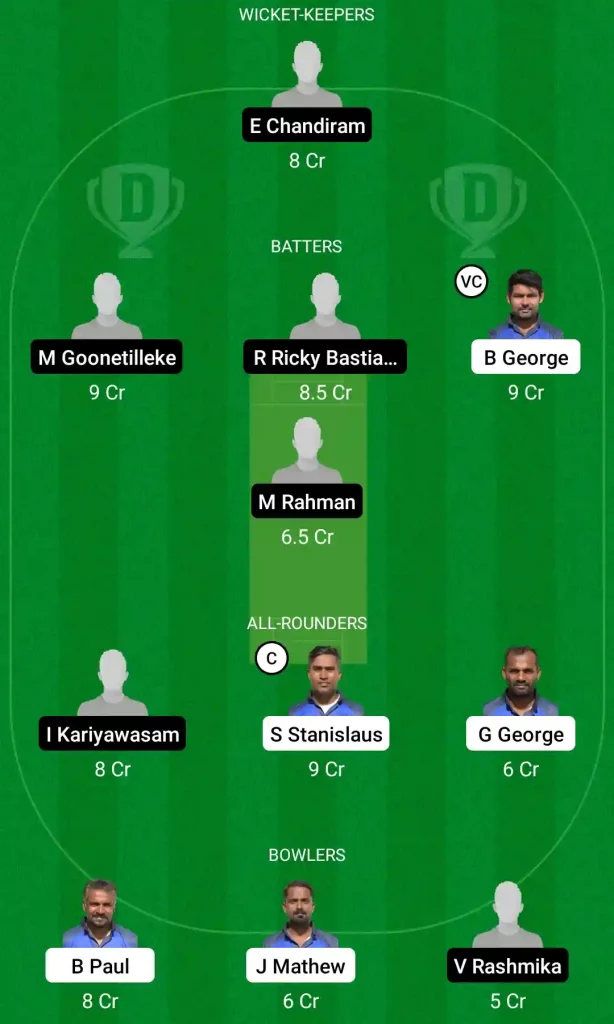 EDK vs SOC Dream11 Prediction, Captain & Vice-Captain, Fantasy Cricket Tips, Playing XI, Pitch report, Weather and other updates- FanCode ECS- Malta