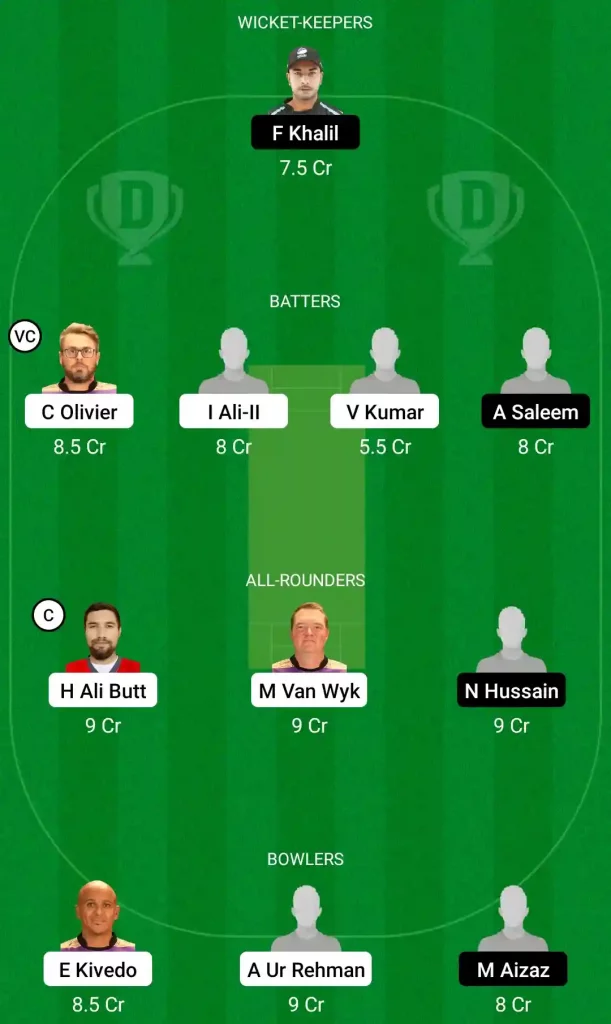 GFL vs ZGS Dream11 Prediction, Captain & Vice-Captain, Fantasy Cricket Tips, Playing XI, Pitch report, Weather and other updates- Dubai D10 Division 2