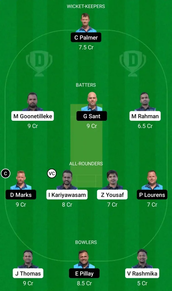 SOC vs OVR Dream11 Prediction, Captain & Vice-Captain, Fantasy Cricket Tips, Playing XI, Pitch report, Weather and other updates- FanCode ECS Malta
