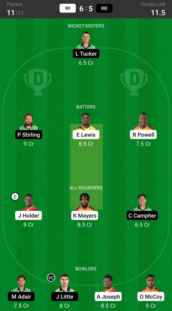 WI vs IRE Dream11 Prediction