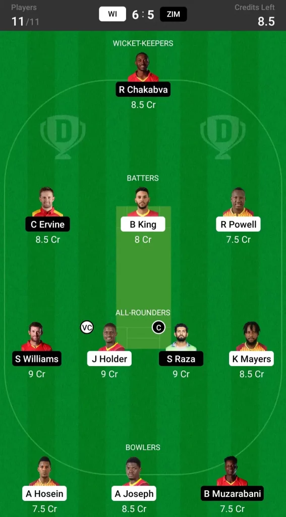 WI vs ZIM Dream11 Prediction