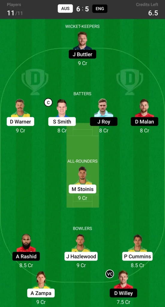 AUS vs ENG Dream11 Prediction