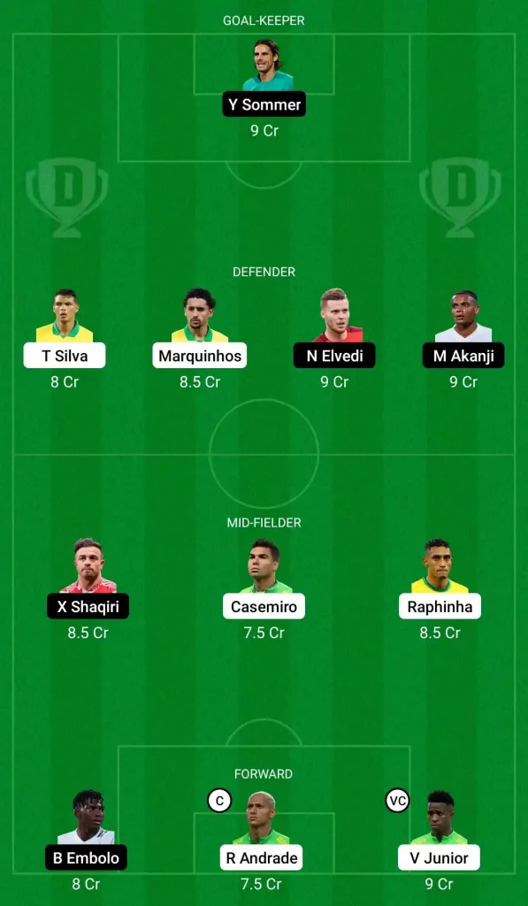 BRA vs SUI: Dream 11 Fantasy Team