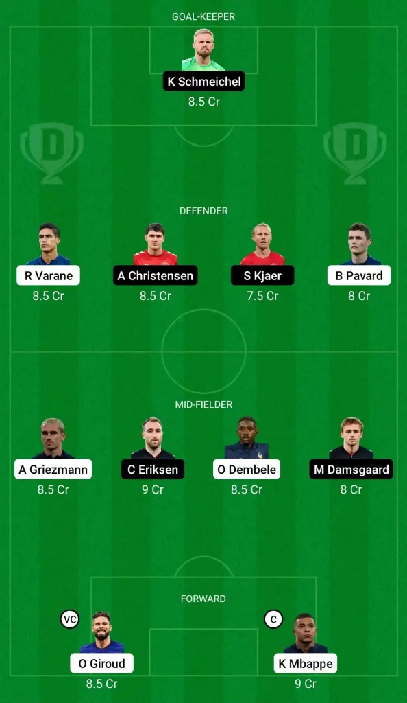 FRA vs DEN: Dream 11 Fantasy Team