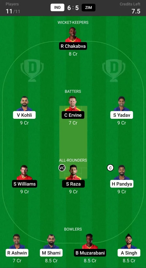 IND vs ZIM Dream11 Prediction