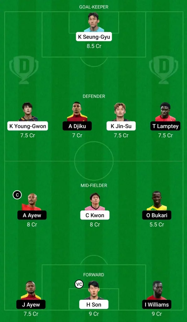 KOR vs GHA: Dream 11 Fantasy Team