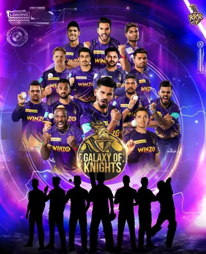 Kolkata Knight Riders Official Retention List released ahead of IPL Mini Auction 2023, 16 players released