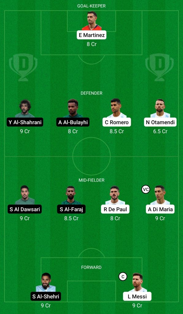 Argentina vs Saudi Arabia: Dream 11 Fantasy Team