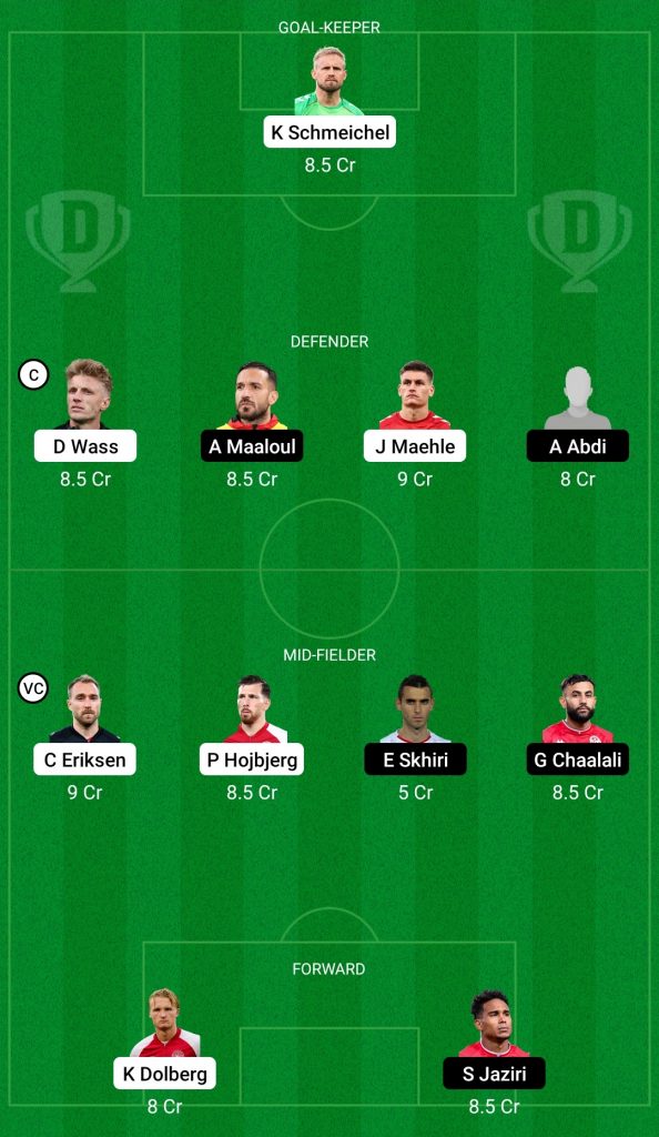 Denmark vs Tunisia: Dream 11 Fantasy Team