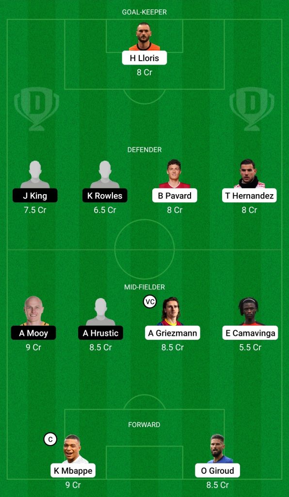 France vs Australia: Dream 11 Fantasy Team