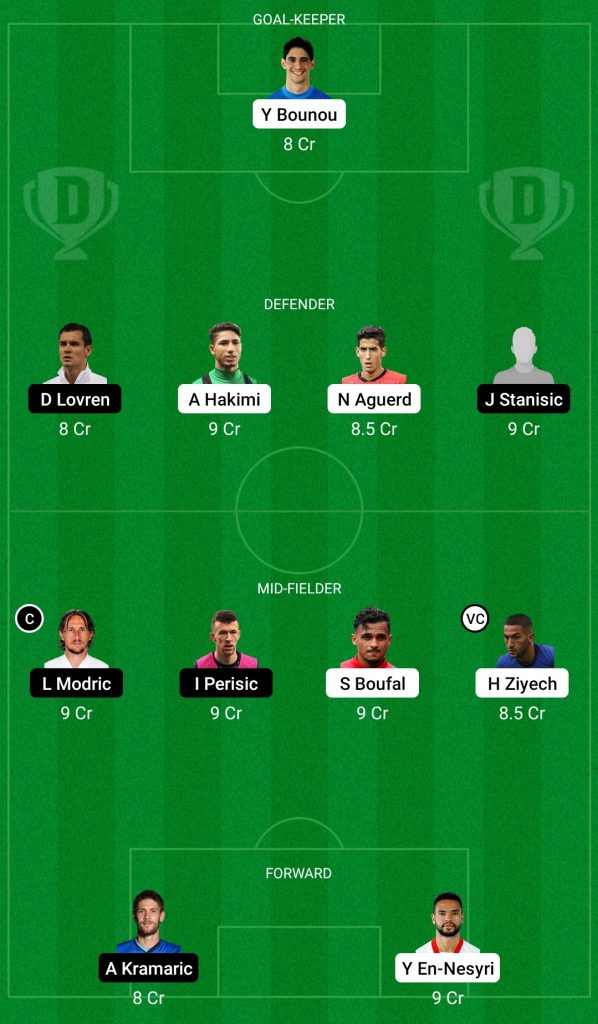 MOR vs CRO: Dream 11 Fantasy Team