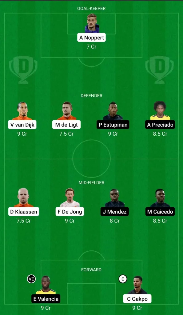 NED vs ECU: Dream 11 Fantasy Team