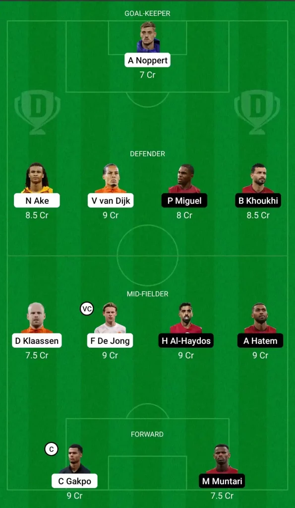 NED vs QAT: Dream 11 Fantasy Team