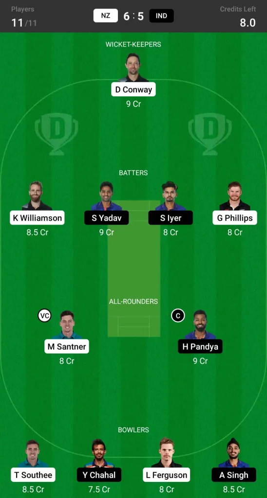 NZ vs IND Dream11 Prediction