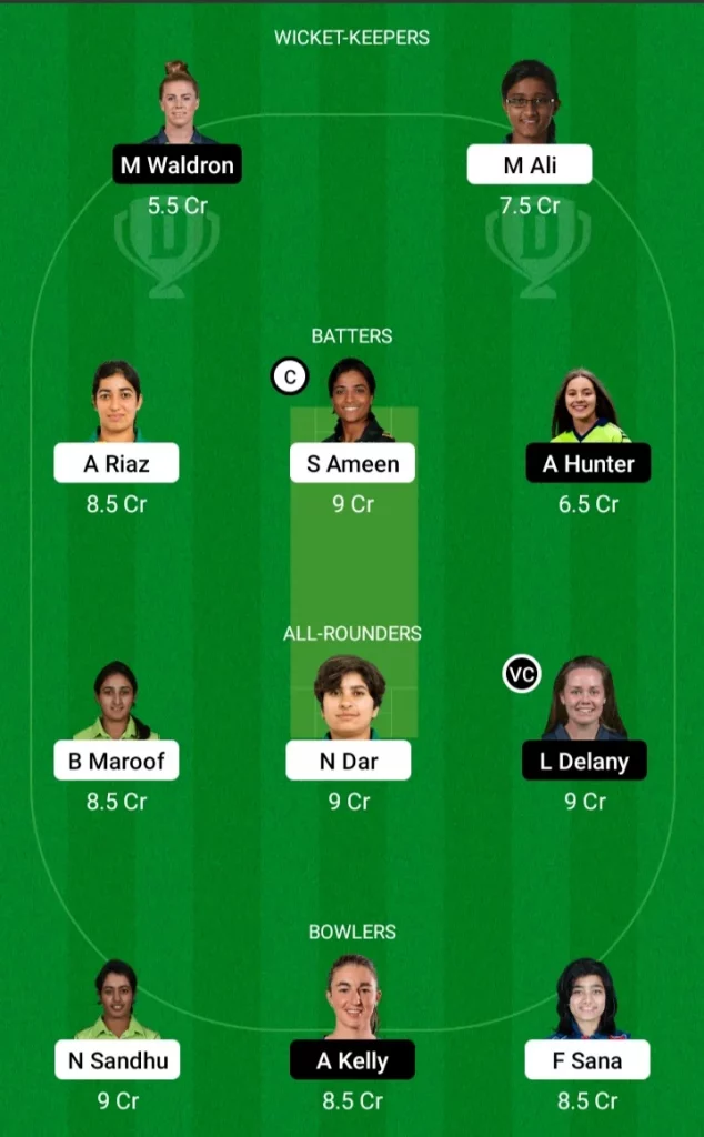 PK-W vs IR-W Dream 11 Prediction