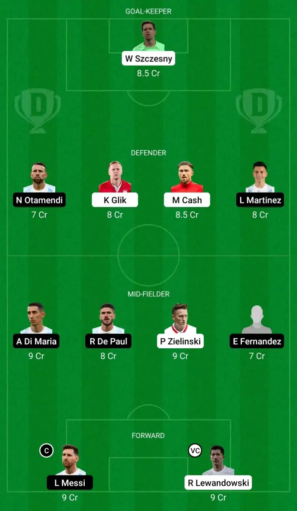 POL vs ARG: Dream 11 Fantasy Team