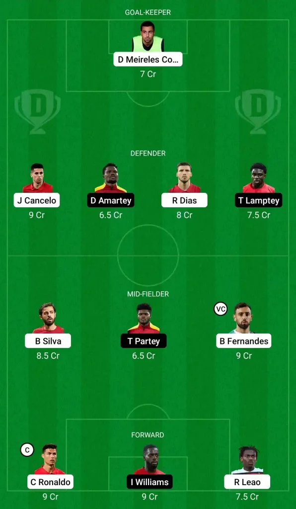 POR vs GHA: Dream 11 Fantasy Team