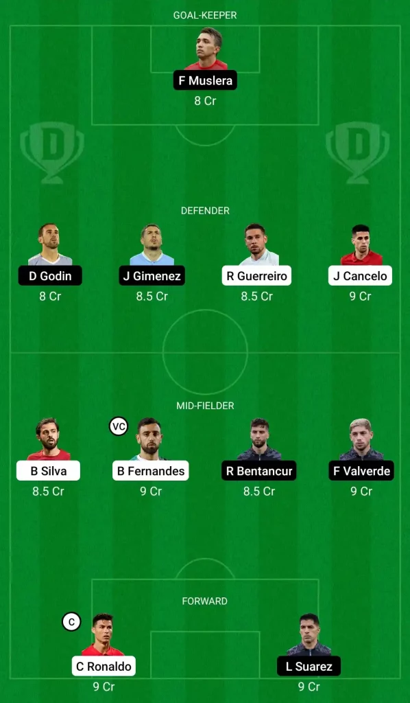 POR vs URU: Dream 11 Fantasy Team