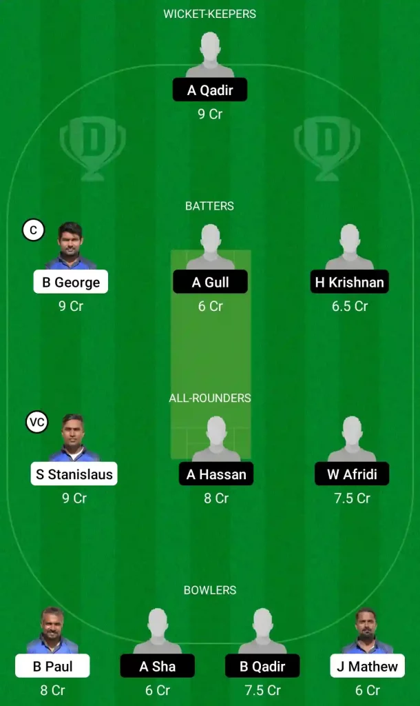 EDK vs SWU Dream11 Prediction, Captain & Vice-Captain, Fantasy Cricket Tips, Playing XI, Pitch report, Weather and other updates- FanCode ECS Malta