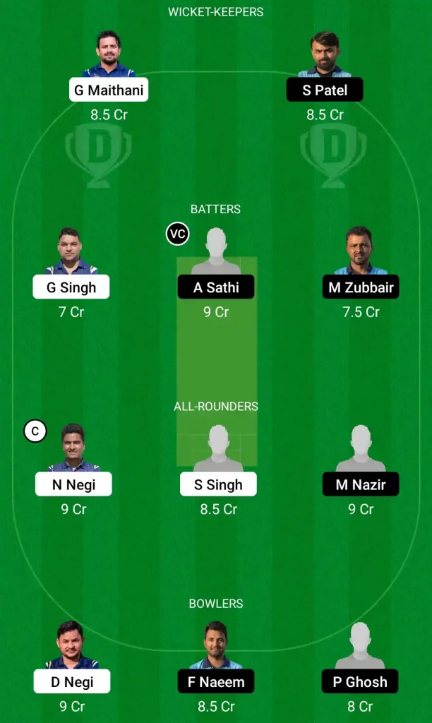 BBL vs MTD Dream11 Prediction, Captain & Vice-Captain, Fantasy Cricket Tips, Playing XI, Pitch report, Weather and other updates- FanCode ECS T10- Malta