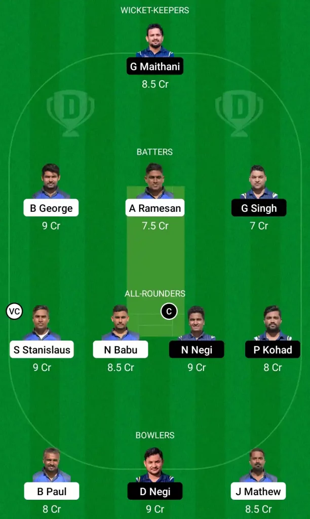 EDK vs BBL Dream11 Prediction, Captain & Vice-Captain, Fantasy Cricket Tips, Playing XI, Pitch report, Weather and other updates- FanCode ECS T10- Malta