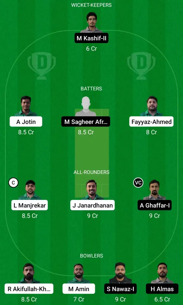 PAG vs SVD Dream11 Prediction, Captain & Vice-Captain, Fantasy Cricket Tips, Playing XI, Pitch report, Weather and other updates- ICCA Arabian T20 League