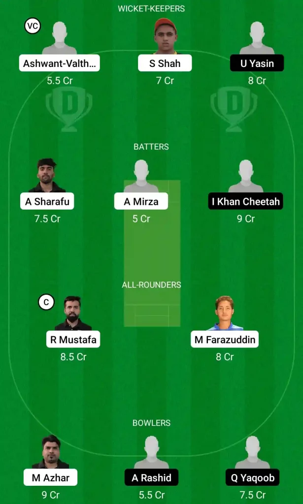 FM vs JVS Dream11 Prediction, Captain & Vice-Captain, Fantasy Cricket Tips, Playing XI, Pitch report, Weather and other updates- CBFS T20 League
