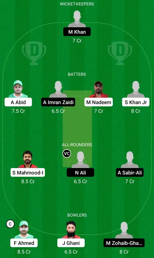 TVS vs SGD Dream11 Prediction, Captain & Vice-Captain, Fantasy Cricket Tips, Playing XI, Pitch report, Weather and other updates- CBFS T20 League