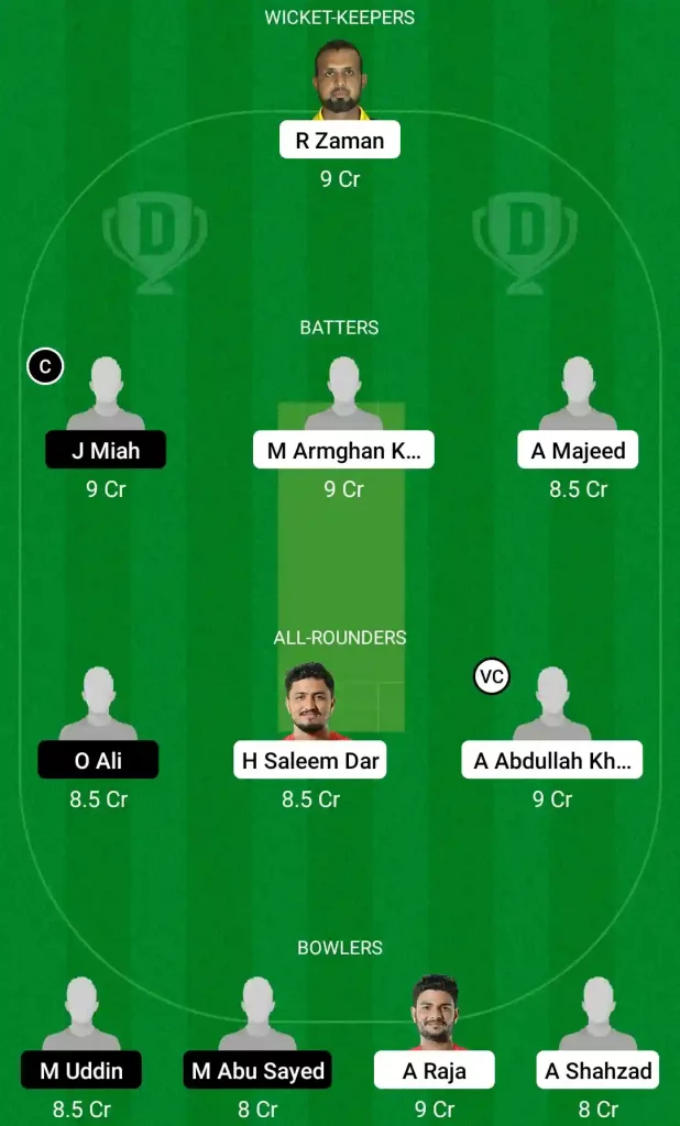 PMC vs BAK Dream11 Prediction, Captain & Vice-Captain, Fantasy Cricket Tips, Playing XI, Pitch report, Weather and other updates- FanCode ECS T10 Barcelona