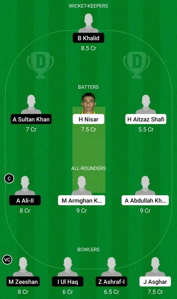 PMC vs HIS Dream11 Prediction, Captain & Vice-Captain, Fantasy Cricket Tips, Playing XI, Pitch report, Weather and other updates- FanCode ECS T10 Barcelona