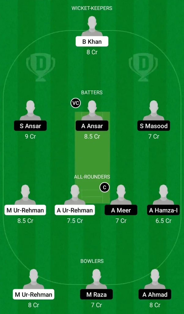 BSH vs TRS Dream11 Prediction, Captain & Vice-Captain, Fantasy Cricket Tips, Playing XI, Pitch report, Weather and other updates- FanCode ECS T10 Barcelona