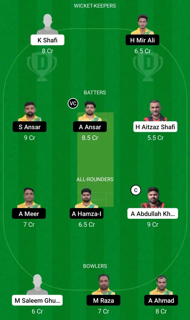 PMC vs TRS Dream11 Prediction, Captain & Vice-Captain, Fantasy Cricket Tips, Playing XI, Pitch report, Weather and other updates- FanCode ECS T10 Barcelona