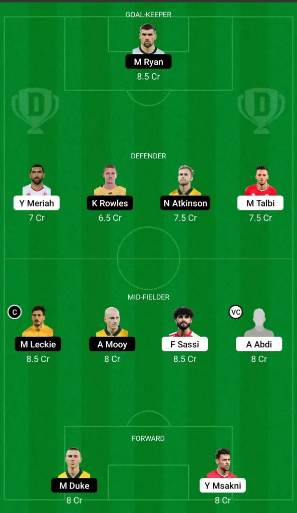 TUN vs AUS: Dream 11 Fantasy Team