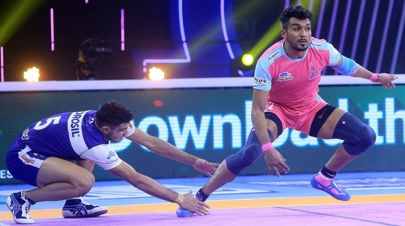 Arjun Deshwal with 161 Raid Points is the ranked 1st in the Best Raiders in Pro Kabaddi League