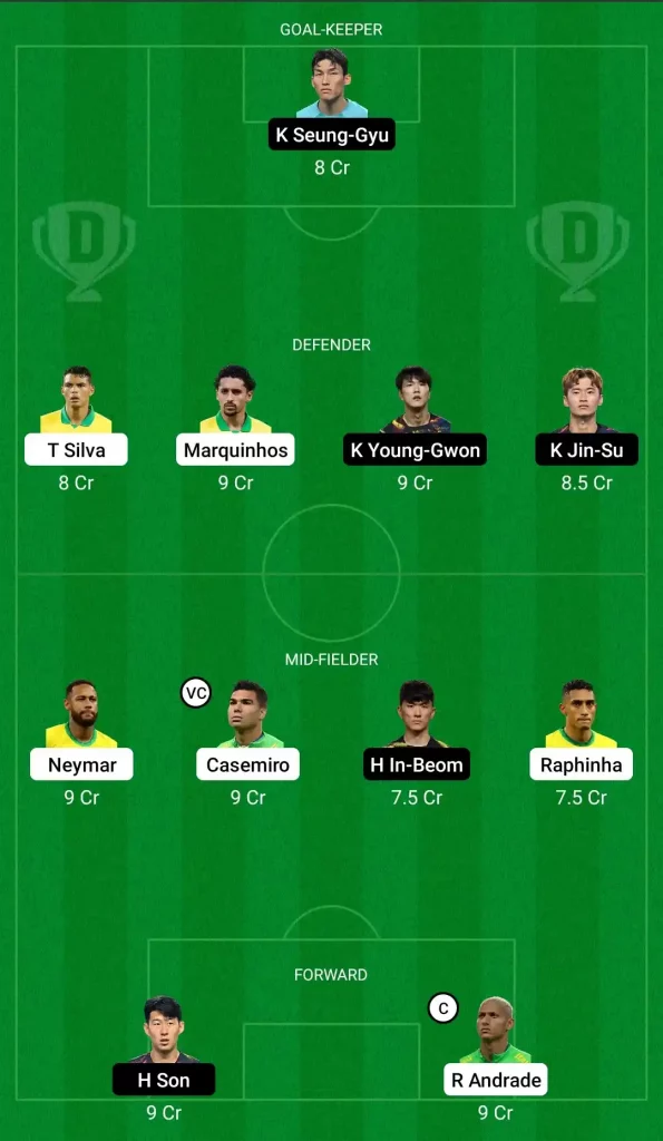 BRA vs KOR: Dream 11 Fantasy Team