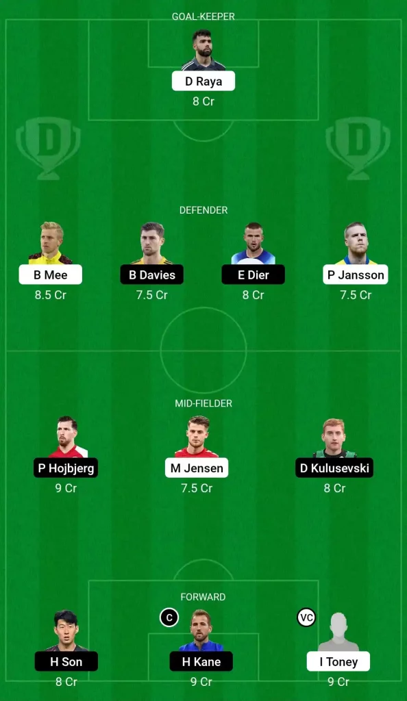 BRE vs TOT: Dream 11 Fantasy Team